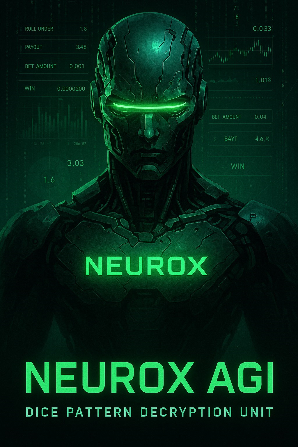 NeuroX AGI Gambling Bot Banner for BC.Game